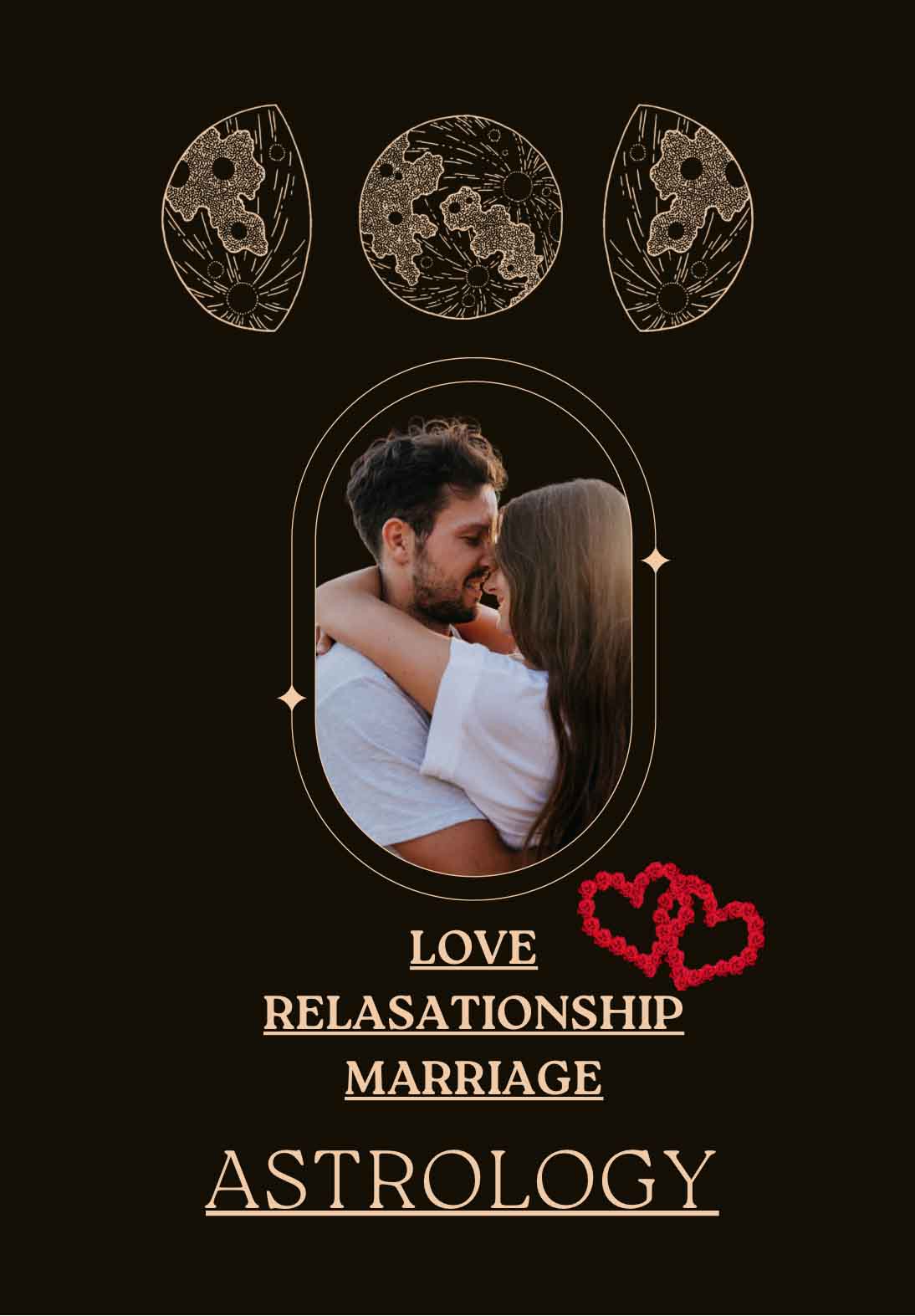 1Astroanand Relationship